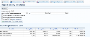 CRM-RAPORTY