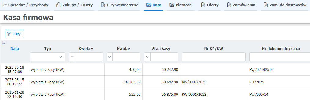 Kasa firmowa